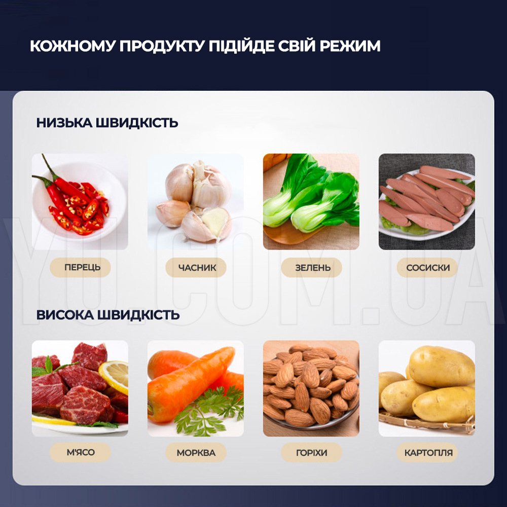 Кухонний комбайн подрібнювач RAF R7019 2,0л 1000Вт 2 швидкості Кухонний комбайн подрібнювач RAF R7019 2,0л 1000Вт 2 швидкості